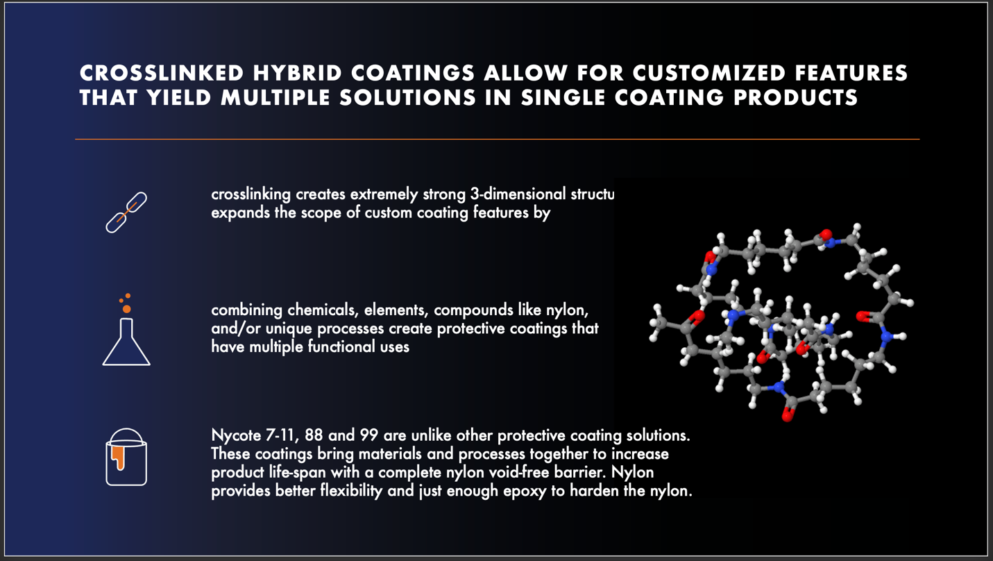 Crosslinked polymer